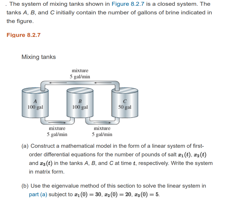 The system of mixing tanks shown in Figure 8.2.7 is a closed system. The
tanks A, B, and C initially contain the number of gallons of brine indicated in
the figure.
Figure 8.2.7
Mixing tanks
mixture
5 gal/min
A
B
C
100 gal
100 gal
50 gal
mixture
mixture
5 gal/min
5 gal/min
(a) Construct a mathematical model in the form of a linear system of first-
order differential equations for the number of pounds of salt ¤1 (t), x2(t)
and æ3 (t) in the tanks A, B, and C at time t, respectively. Write the system
in matrix form.
(b) Use the eigenvalue method of this section to solve the linear system in
part (a) subject to x1(0) = 30, x2(0) = 20, x3(0) = 5.
