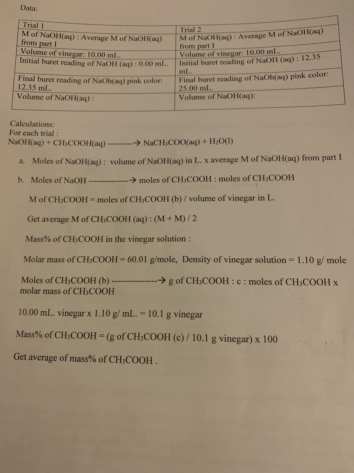 ### Titration Data and Calculations

#### Data:

|                       | **Trial 1**                                             | **Trial 2**                                             |
|-----------------------|---------------------------------------------------------|---------------------------------------------------------|
| **M of NaOH(aq):**    | **Average M of NaOH(aq) from part I**                   | **Average M of NaOH(aq) from part I**                   |
| **Volume of vinegar:**| 10.00 mL                                                | 10.00 mL                                                |
| **Initial buret reading of NaOH (aq):** | 0.00 mL                                               | 12.35 mL                                                |
| **Final buret reading of NaOH(aq) pink color:** | 12.35 mL                                      | 25.00 mL                                                |
| **Volume of NaOH(aq):** |                                                       |                                                         |

#### Calculations:

For each trial I:
\[ \text{NaOH}(aq) + \text{CH}_3\text{COOH}(aq) \rightarrow \text{NaCH}_3\text{COO}(aq) + \text{H}_2\text{O}(l) \]

a. **Moles of NaOH(aq):** 
- Use the formula `Volume of NaOH(aq) in L × average M of NaOH(aq) from part I`

b. **Moles of NaOH → moles of CH₃COOH:** 
- The stoichiometric ratio of NaOH to CH₃COOH is 1:1

\[ \text{M of CH}_3\text{COOH} = \text{moles of CH}_3\text{COOH (b)} / \text{volume of vinegar in L} \]

#### Mass% of CH₃COOH in the Vinegar Solution:

- **Molar mass of CH₃COOH:** 60.01 g/mol
- **Density of vinegar solution:** 1.10 g/mL

Calculate:
- **Volume of vinegar:** 10.00 mL
- **Mass of vinegar:** 
  \[ 10.00 \text{ mL} \times 1.10 \text{ g/mL} = 10.1 \text{ g vinegar} \]
  
\[ \text{Mass% of CH}_3\text{COOH} =