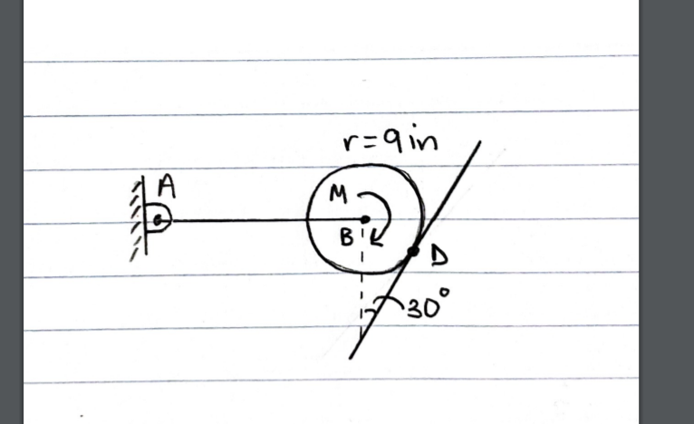 r=qin
A
M.
B'K
30°
