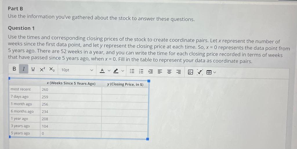 Part B
Use the information you've gathered about the stock to answer these questions.
Question 1
Use the times and corresponding closing prices of the stock to create coordinate pairs. Let x represent the number of
weeks since the first data point, and let y represent the closing price at each time. So, x = 0 represents the data point from
5 years ago. There are 52 weeks in a year, and you can write the time for each closing price recorded in terms of weeks
that have passed since 5 years ago, when x = 0. Fill in the table to represent your data as coordinate pairs.
B I U X² X₂ 10pt
EEEEEE
网V田
most recent
7 days ago
1 month ago
6 months ago
1 year ago
3 years ago
5 years ago
x (Weeks Since 5 Years Ago)
260
259
256
V
234
208
104
0
AVV
y (Closing Price, in $)