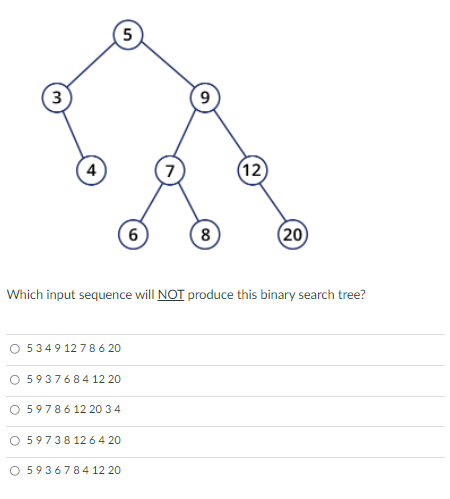 3
4
5
5349 12786 20
O 593768 4 12 20
O 597 86 12 20 3 4
O 59738 12 6 4 20
O 593678 4 12 20
6
7
Which input sequence will NOT produce this binary search tree?
9
8
(12)
(20