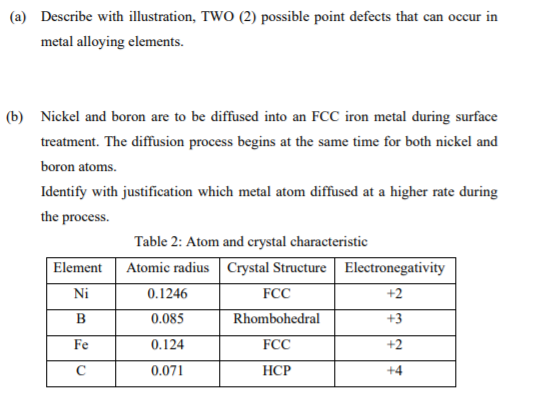 (a) Describe with illustration, TWO (2) possible point defects that can occur in
metal alloying elements.
(b) Nickel and boron are to be diffused into an FCC iron metal during surface
treatment. The diffusion process begins at the same time for both nickel and
boron atoms.
Identify with justification which metal atom diffused at a higher rate during
the process.
Table 2: Atom and crystal characteristic
Atomic radius Crystal Structure Electronegativity
Element
Ni
0.1246
FCC
+2
0.085
Rhombohedral
+3
Fe
0.124
FCC
+2
C
0.071
НСР
+4
