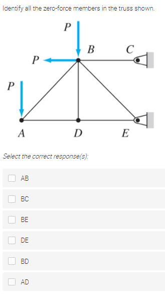 Identify all the zero-force members in the truss shown.
P
В
C
P
P
A
D
E
Select the correct response(s):
АВ
BC
BE
DE
BD
AD
