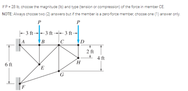 If P = 28 Ib, choose the magnitude (Ib) and type (tension or compression) of the force in member CE.
NOTE: Always choose two (2) answers but if the member is a zero-force member, choose one (1) answer only.
P
P
3 ft-
- 3 ft - 3 ft→-
|A
2 ft
1 4 ft
6 ft
E
G
