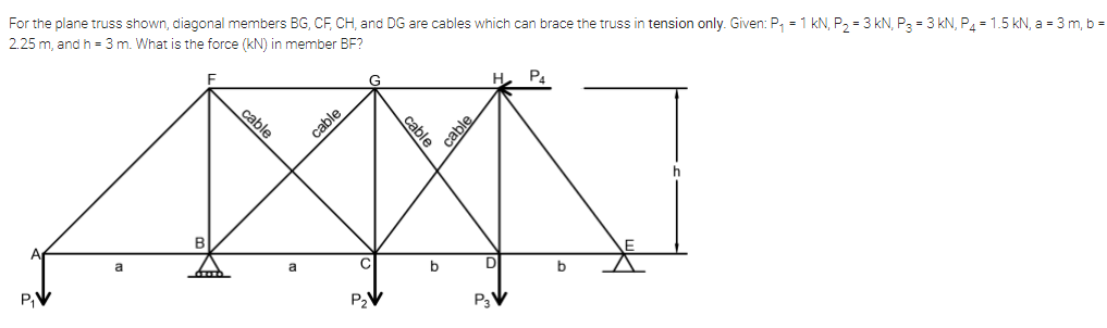 For the plane truss shown, diagonal members BG, CF, CH, and DG are cables which can brace the truss in tension only. Given: P, = 1 kN, P2 = 3 kN, P3 = 3 kN, P4 = 1.5 kN, a = 3 m, b =
2.25 m, and h = 3 m. What is the force (kN) in member BF?
h
b
DI
a
a
P,V
P2
P3V
cable
cable
cable
cable
