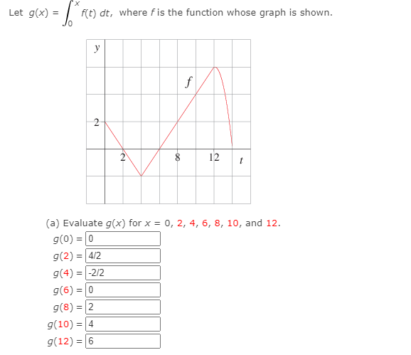 Let g(x) = |
f(t) dt, where f is the function whose graph is shown.
y
f
2
2
12
(a) Evaluate g(x) for x = 0, 2, 4, 6, 8, 10, and 12.
g(0) = |0
g(2) = 4/2
g(4) =|-2/2
g(6) = 0
g(8) = 2
g(10) = 4
g(12) = 6
