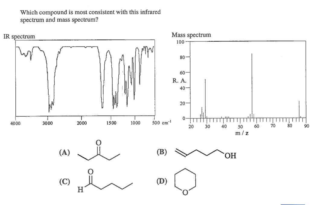 Which compound is most consistent with this infrared
spectrum and mass spectrum?
IR spectrum
Mass spectrum
100
80-
60-
R. A.
40-
20-
4000
3000
2000
1500
1000
500 cm-
20
30
40
50
60
70
80
90
m/ z
(A)
(В)
HO,
(D)
(C)
H
