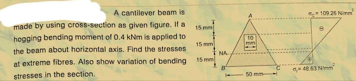 A cantilever beam is
made by using cross-section as given figure. If a
hogging bending moment of 0.4 kNm is applied to
the beam about horizontal axis. Find the stresses
at extreme fibres. Also show variation of bending
stresses in the section.
15 mm
15 mm
15 mm
10
mm
2
ос 109.26 N/mm
(D
NA
B
C
G= 48.63 N/mm
50 mm-