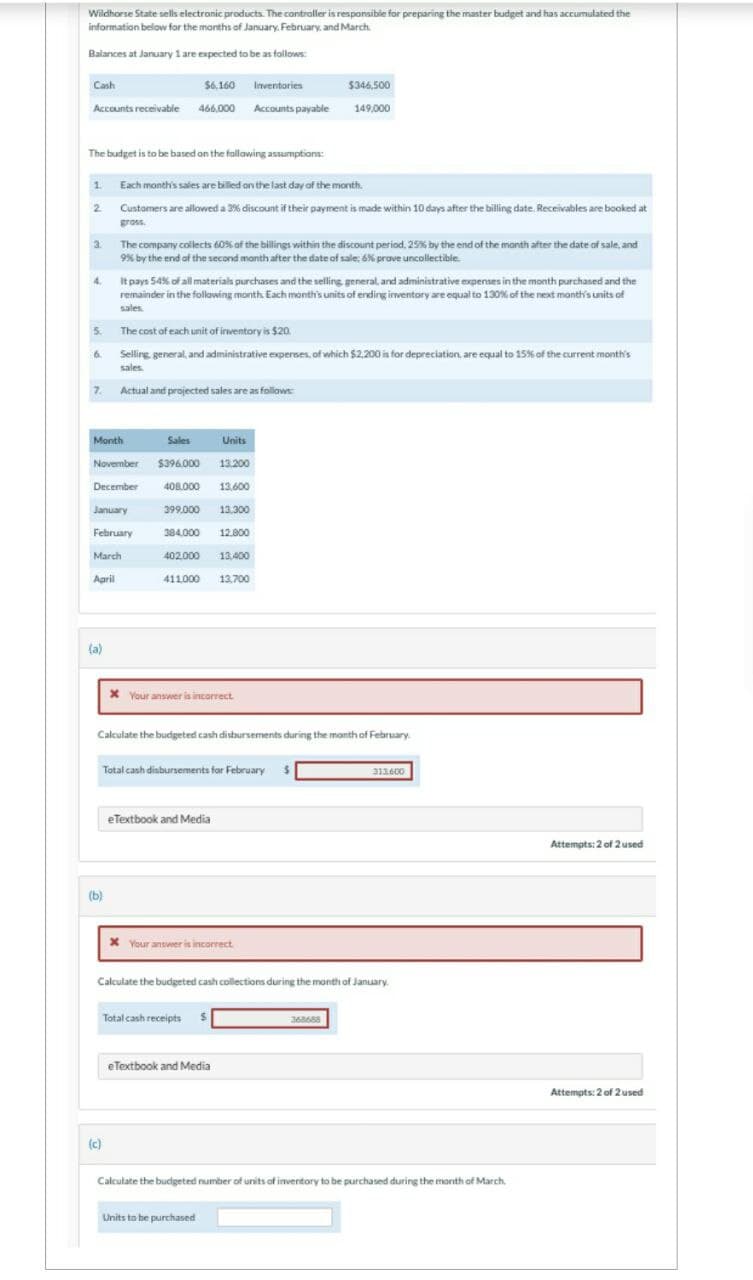 Wildhorse State sells electronic products. The controller is responsible for preparing the master budget and has accumulated the
information below for the months of January February, and March
Balances at January 1 are expected to be as follows:
Cash
$6,160 Inventories
$346,500
Accounts receivable 466,000 Accounts payable
149,000
The budget is to be based on the following assumptions:
Each month's sales are billed on the last day of the month.
2. Customers are allowed a 3% discount if their payment is made within 10 days after the billing date. Receivables are booked at
grass.
The company collects 60% of the billings within the discount period, 25% by the end of the month after the date of sale, and
9% by the end of the second month after the date of sale; 6% prove uncollectible.
It pays 54% of all materials purchases and the selling general, and administrative expenses in the month purchased and the
remainder in the following month. Each month's units of ending inventory are equal to 130% of the next month's units of
sales.
5. The cost of each unit of inventory is $20.
6. Selling general, and administrative experses, of which $2,200 is for depreciation, are equal to 15% of the current month's
sales
7. Actual and projected sales are as follows:
Month
Sales
Units
November $396.000 13.200
December 408.000 13,600
January
399,000 13.300
February
384,000 12.800
March
402.000 13,400
April
411000
13.700
(a)
*Your answer is incorrect
Calculate the budgeted cash disbursements during the month of February
Total cash disbursements for February $
313600
(b)
eTextbook and Media
*Your answer is incorrect.
Calculate the budgeted cash collections during the month of January
Total cash receipts $
368688
(c)
eTextbook and Media
Calculate the budgeted number of units of inventory to be purchased during the month of March.
Units to be purchased
Attempts: 2 of 2 used
Attempts: 2 of 2 used