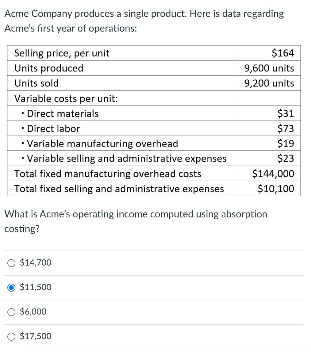 Acme Company produces a single product. Here is data regarding
Acme's first year of operations:
Selling price, per unit
Units produced
Units sold
Variable costs per unit:
▪ Direct materials
▪ Direct labor
• Variable manufacturing overhead
▪ Variable selling and administrative expenses
Total fixed manufacturing overhead costs
Total fixed selling and administrative expenses
$14,700
What is Acme's operating income computed using absorption
costing?
$11,500
O $6,000
$164
9,600 units
9,200 units
$17,500
$31
$73
$19
$23
$144,000
$10,100