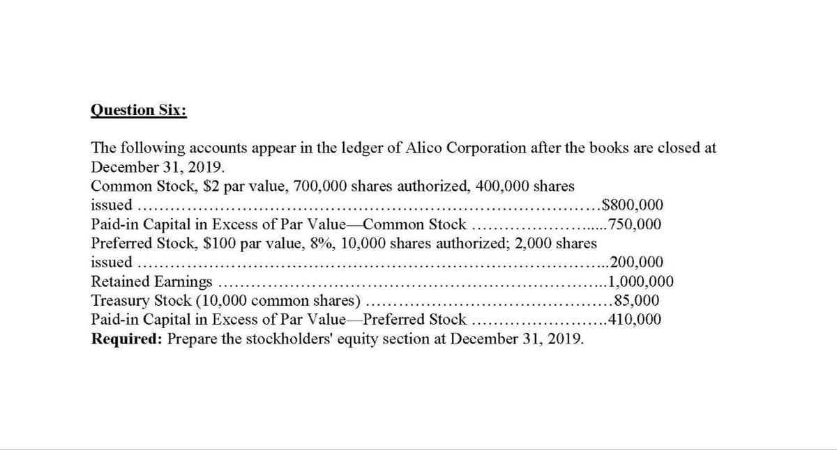 Question Six:
The following accounts appear in the ledger of Alico Corporation after the books are closed at
December 31, 2019.
Common Stock, $2 par value, 700,000 shares authorized, 400,000 shares
issued
Paid-in Capital in Excess of Par Value-Common Stock
Preferred Stock, $100 par value, 8%, 10,000 shares authorized; 2,000 shares
issued
Retained Earnings
Treasury Stock (10,000 common shares)
Paid-in Capital in Excess of Par Value Preferred Stock
Required: Prepare the stockholders' equity section at December 31, 2019.
.$800,000
.750,000
.200,000
1,000,000
.85,000
.410,000