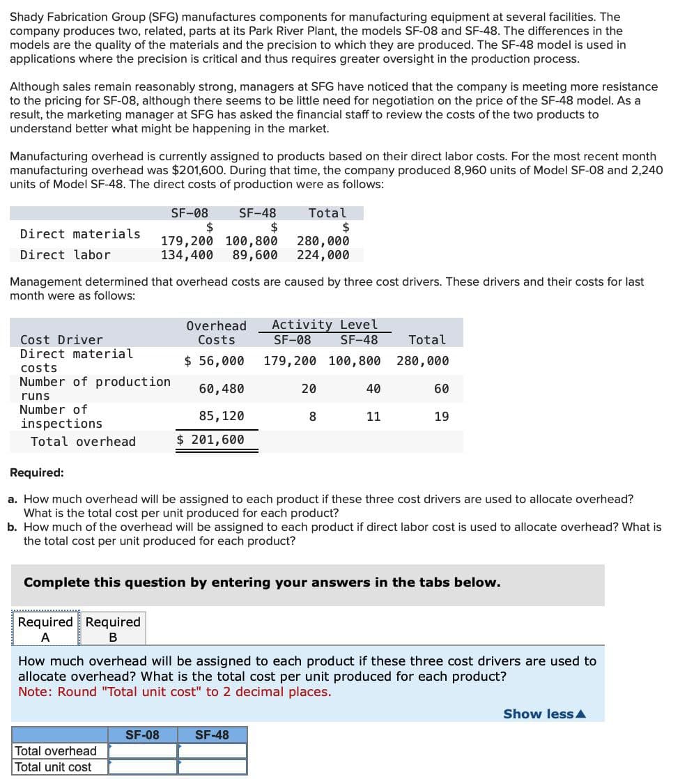 Shady Fabrication Group (SFG) manufactures components for manufacturing equipment at several facilities. The
company produces two, related, parts at its Park River Plant, the models SF-08 and SF-48. The differences in the
models are the quality of the materials and the precision to which they are produced. The SF-48 model is used in
applications where the precision is critical and thus requires greater oversight in the production process.
Although sales remain reasonably strong, managers at SFG have noticed that the company is meeting more resistance
to the pricing for SF-08, although there seems to be little need for negotiation on the price of the SF-48 model. As a
result, the marketing manager at SFG has asked the financial staff to review the costs of the two products to
understand better what might be happening in the market.
Manufacturing overhead is currently assigned to products based on their direct labor costs. For the most recent month
manufacturing overhead was $201,600. During that time, the company produced 8,960 units of Model SF-08 and 2,240
units of Model SF-48. The direct costs of production were as follows:
Direct materials
Direct labor
Cost Driver
Direct material
costs
Number of production
runs
Number of
inspections
Total overhead
Management determined that overhead costs are caused by three cost drivers. These drivers and their costs for last
month were as follows:
SF-08
$
179,200
100,800
134,400 89,600
Required Required
A
B
SF-48
$
Total overhead
Total unit cost
SF-08
Total
$
60, 480
85, 120
$ 201,600
280,000
224,000
Overhead Activity Level
Costs
SF-08
SF-48
$ 56,000
179,200 100,800
SF-48
20
8
40
Required:
a. How much overhead will be assigned to each product if these three cost drivers are used to allocate overhead?
What is the total cost per unit produced for each product?
b. How much of the overhead will be assigned to each product if direct labor cost is used to allocate overhead? What is
the total cost per unit produced for each product?
11
Complete this question by entering your answers in the tabs below.
Total
280,000
60
19
How much overhead will be assigned to each product if these three cost drivers are used to
allocate overhead? What is the total cost per unit produced for each product?
Note: Round "Total unit cost" to 2 decimal places.
Show less A