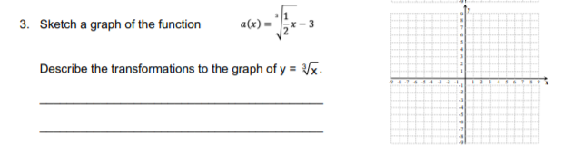 3. Sketch a graph of the function
a(x) »
Describe the transformations to the graph of y = /x.
