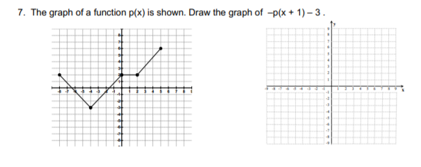 7. The graph of a function p(x) is shown. Draw the graph of -p(x + 1) – 3.
