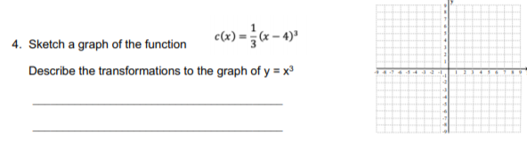 4. Sketch a graph of the function
Describe the transformations to the graph of y = x³
