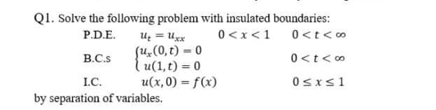 Q1. Solve the following problem with insulated boundaries:
uz = Uxx
Ju,(0, t) = 0
lu(1, t) = 0
u(x,0) = f(x)
P.D.E.
0< x <1
0<t<00
B.C.s
0<t< o0
I.C.
0sxs1
by separation of variables.
