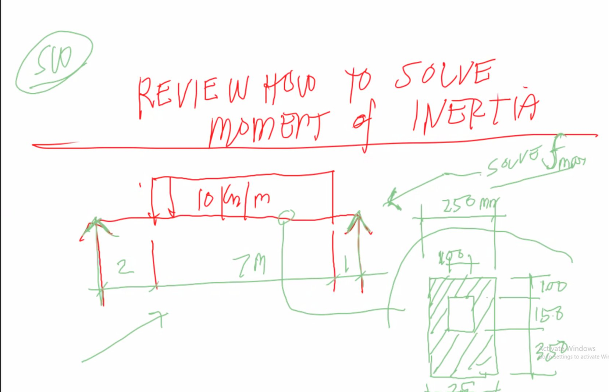 SUO
REVIEW HOW TO SOLVE
moment of INERTIA
I 10 Km/m
7m
2
250 mm
mng
19°1
25
Fmar
SOLVE
поо
15.8
Settings to activate Wi