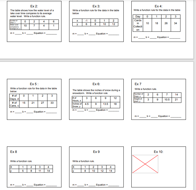 Ex 2:
Ex 3:
Ex 4:
The table shows how the water level of a
Write a function rule for the data in the table
Write a function rule for the data in the table
lake over time compares to its average
below
water level. Write a function rule.
Day
1
2
3
2
Cards
Number of
Daya,
2
4
-1
in
Collecti
6
8
10
12
10
18
26
34
10
7
4
1
compaed to
Average y
on
Equation =
Equation
Equation
Ex 5:
Ex 6:
Ex 7
Write a function rule for the data in the table
Write a function rule.
The table shows the inches of snow during a
snowstorm. Write a function rule.
below
Number of
Days,x
Height of
plant, y
2
6
7
14
# of
1
2
3
Days d
# of
3
12
3
9
10.5
21
Hours, x
Inches of
Snow. y
# of
15
21
27
33
4.5
9
13.5
18
Cans, c
Equation
Equation
Equation
Ex 8
Ex 9
Ex 10:
Write a function rule.
Write a function rule.
3
4
3
4
5
8
11
14
8
10
12
14
Equation
b
Equation=
