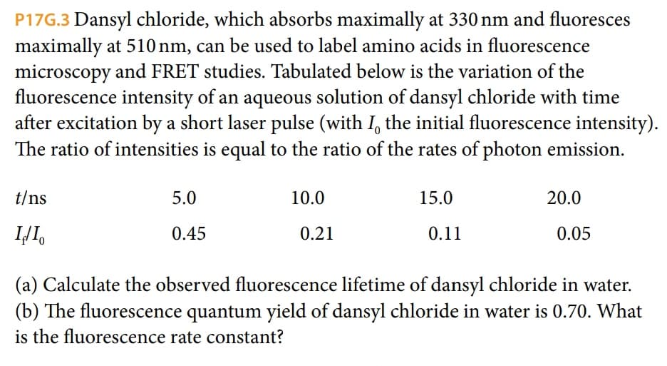 P17G.3 Dansyl chloride, which absorbs maximally at 330 nm and fluoresces
maximally at 510 nm, can be used to label amino acids in fluorescence
microscopy and FRET studies. Tabulated below is the variation of the
fluorescence intensity of an aqueous solution of dansyl chloride with time
after excitation by a short laser pulse (with I, the initial fluorescence intensity).
The ratio of intensities is equal to the ratio of the rates of photon emission.
t/ns
5.0
10.0
15.0
20.0
II.
0.45
0.21
0.11
0.05
(a) Calculate the observed fluorescence lifetime of dansyl chloride in water.
(b) The fluorescence quantum yield of dansyl chloride in water is 0.70. What
is the fluorescence rate constant?
