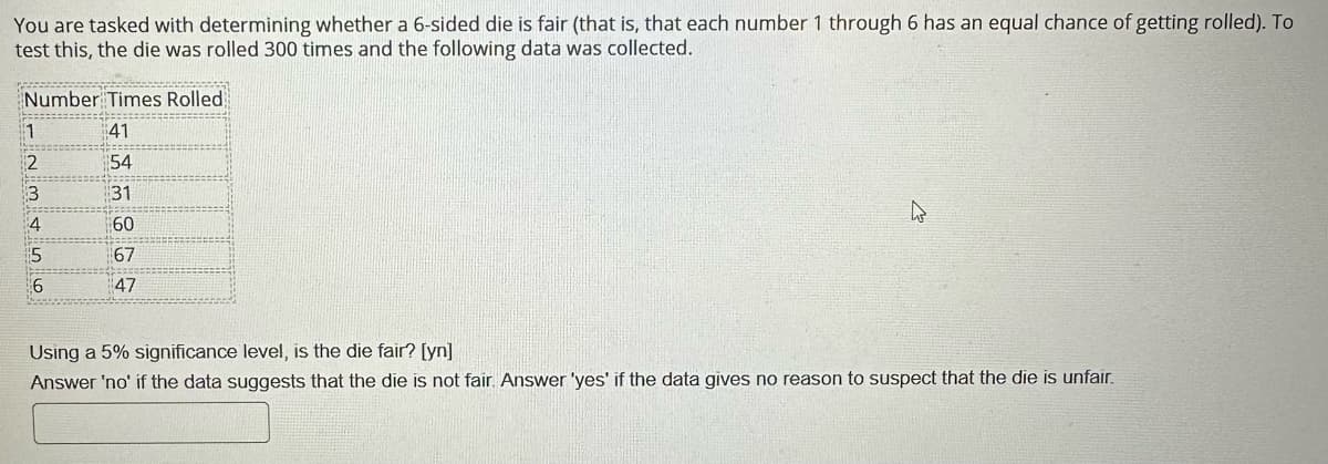 You are tasked with determining whether a 6-sided die is fair (that is, that each number 1 through 6 has an equal chance of getting rolled). To
test this, the die was rolled 300 times and the following data was collected.
sets
Number Times Rolled
========
1
2
3
4
115
===
6
41
54
31
60
67
47
Using a 5% significance level, is the die fair? [yn]
Answer 'no' if the data suggests that the die is not fair. Answer 'yes' if the data gives no reason to suspect that the die is unfair.