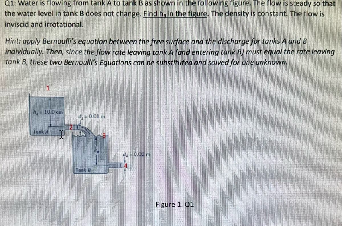 Q1: Water is flowing from tank A to tank B as shown in the following figure. The flow is steady so that
the water level in tank B does not change. Find h, in the figure. The density is constant. The flow is
inviscid and irrotational.
Hint: apply Bernoulli's equation between the free surface and the discharge for tanks A and B
individually. Then, since the flow rate leaving tank A (and entering tank B) must equal the rate leaving
tank B, these two Bernoulli's Equations can be substituted and solved for one unknown.
1
10.0 cm
= 0.01 m
Tank A
士
Tank B
d 0.02 m
Figure 1. Q1