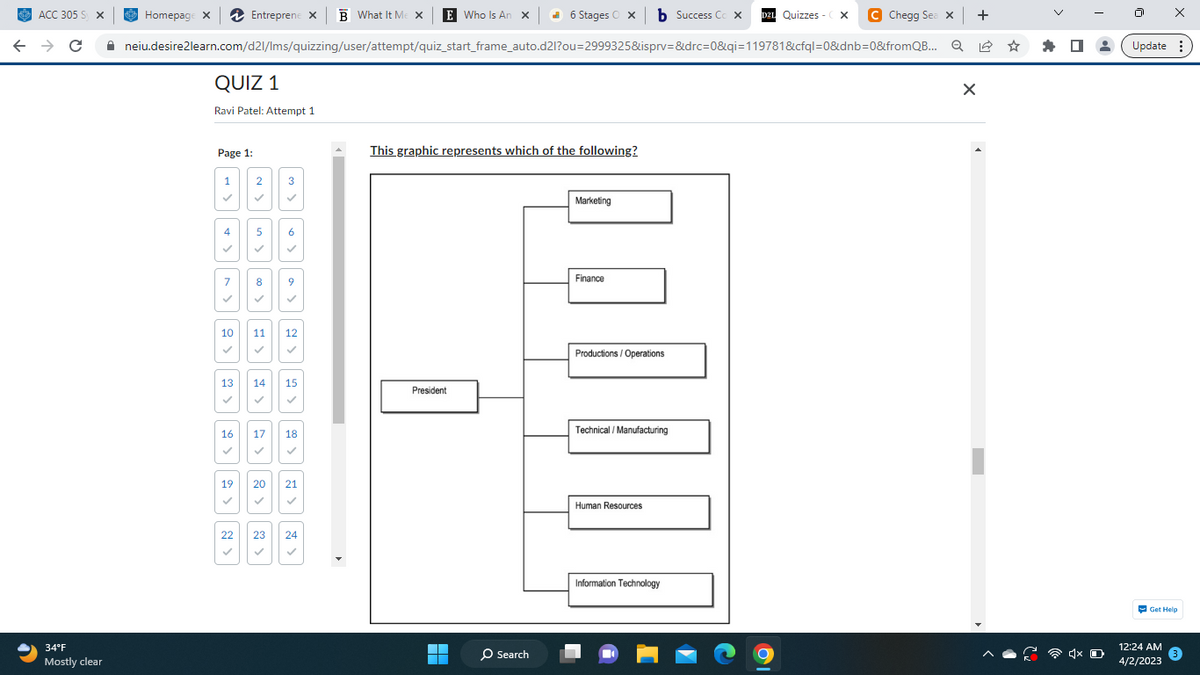 ACC 305 S X
← → C
34°F
Mostly clear
✰
Homepage X
Entreprenex B What It Me x E Who Is An X
neiu.desire2learn.com/d2l/lms/quizzing/user/attempt/quiz_start_frame_auto.d2l?ou=2999325&isprv=&drc=0&qi=119781&cfql=0&dnb=0&fromQB...
QUIZ 1
Ravi Patel: Attempt 1
Page 1:
1
4
✓
7
10
✓
16
19
✓
2
5
>
8
✓
11
3
6
✓
13 14 15
9
✓
12
17 18
✓
20 21
✓
>
22 23 24
✓
This graphic represents which of the following?
President
6 Stages xb Success Cox D2L Quizzes - CX
▬▬▬▬
O Search
Marketing
Finance
Productions / Operations
Technical / Manufacturing
Human Resources
C Chegg Sea x +
Information Technology
X
4x O
x
Update:
Get Help
12:24 AM
4/2/2023
