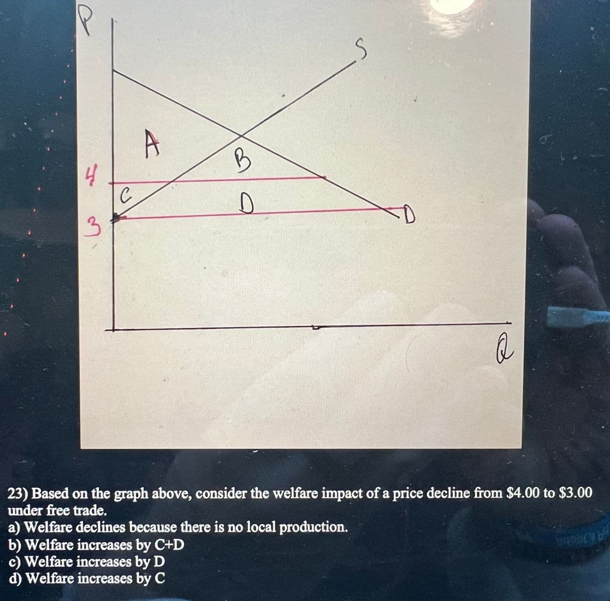 4
3
с
A
B
D
S
a) Welfare declines because there is no local production.
b) Welfare increases by C+D
c) Welfare increases by D
d) Welfare increases by C
Q
23) Based on the graph above, consider the welfare impact of a price decline from $4.00 to $3.00
under free trade.