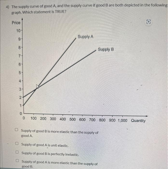 4) The supply curve of good A, and the supply curve if good B are both depicted in the following
graph. Which statement is TRUE?
Price
10-
9-
8
7
6
5
4-
3-
2
k
0
0
Supply A
Supply B
100 200 300 400 500 600 700 800 900 1,000 Quantity
Supply of good B is more elastic than the supply of
good A.
Supply of good A is unit elastic.
Supply of good B is perfectly inelastic.
Supply of good A is more elastic than the supply of
good B.