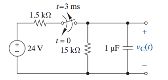 t=3 ms
1.5 kN
t = 0
24 V
15 kN
1 µF = vc(t)
