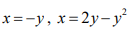 x=-y, x=2y-y
