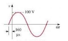 100 V
or
160
