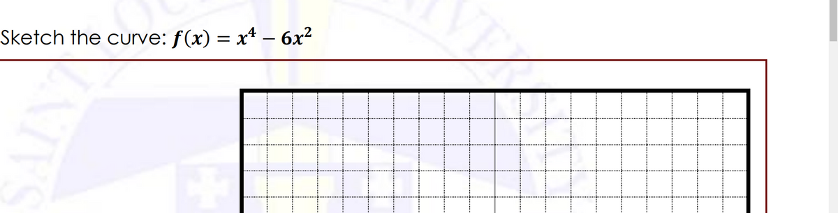 Sketch the curve: f(x) = x* – 6x2
