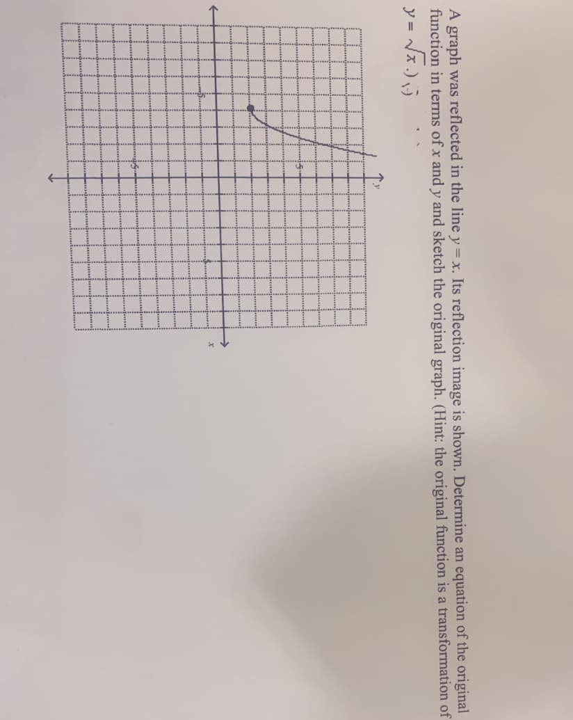 A graph was reflected in the line y=x. Its reflection image is shown. Determine an equation of the original
function in terms of x and y and sketch the original graph. (Hint: the original function is a transformation of
y =
