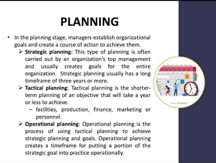 PLANNING
In the planning stage, managers establish organizational
goals and create a course of action to achieve them.
> Strategic planning: This type of planning is often
carried out by an organization's top management
and usually creates goals for the entire
organization. Strategic planning usually has a long
timeframe of three years or more.
> Tactical planning: Tactical planning is the shorter-
term planning of an objective that will take a year
or less to achieve.
- facilities, production, finance, marketing or
personnel.
> Operational planning: Operational planning is the
process of using tactical planning to achieve
strategic planning and goals. Operational planning
creates a timeframe for putting a portion of the
strategic goal into practice operationally.
