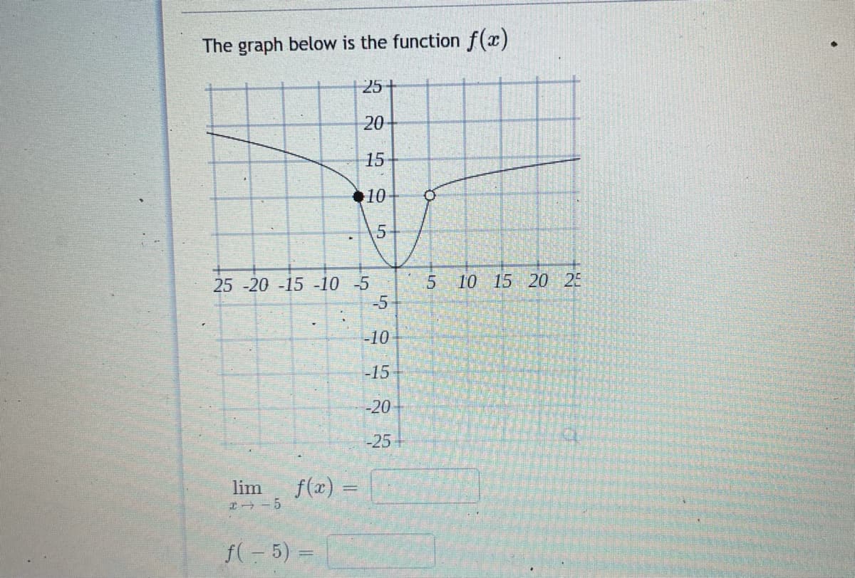 The graph below is the function f(x)
25+
20
15
10
10 15 20 25
25 -20 -15 -10 -5
-5
-10
-15
-20
-25
lim
f(x) =
f(- 5) =
5.
