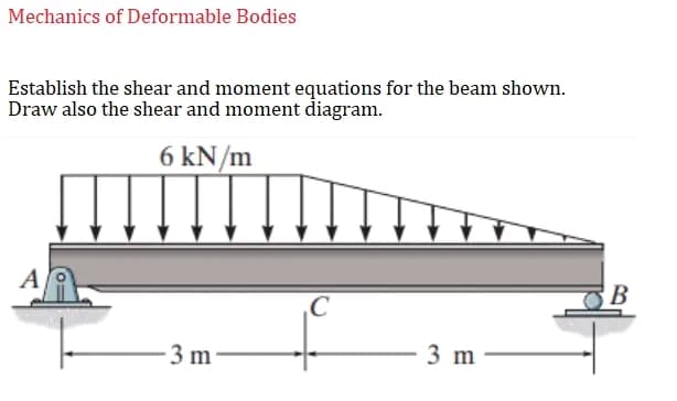 Mechanics of Deformable Bodies
Establish the shear and moment equations for the beam shown.
Draw also the shear and moment diagram.
6 kN/m
C
3 m-
3 m
B