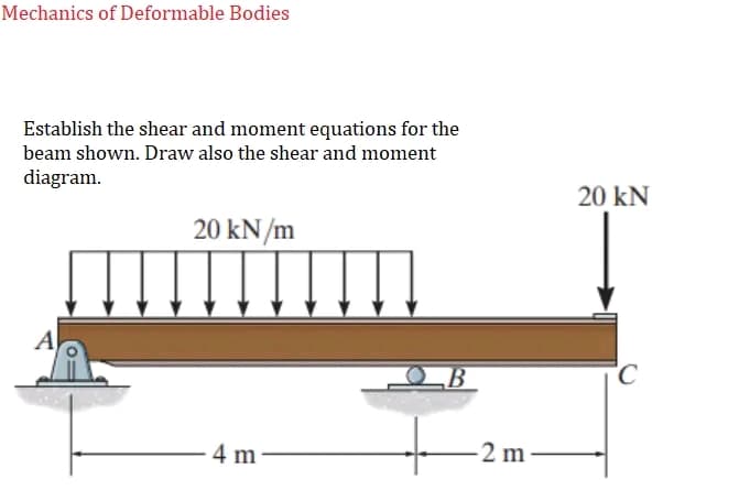 Mechanics of Deformable Bodies
Establish the shear and moment equations for the
beam shown. Draw also the shear and moment
diagram.
20 kN/m
A
B
4 m
2 m
20 KN
'C