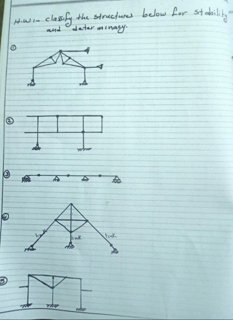 classify the structures below for stability
deter minagy
and
Inke
Tink
