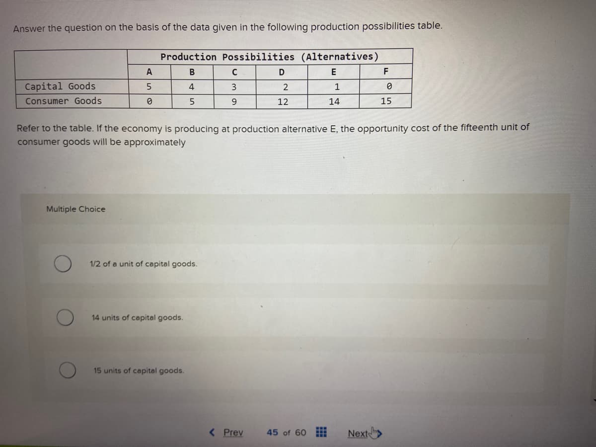 Answer the question on the basis of the data given in the following production possibilities table.
Capital Goods
Consumer Goods
A
5
0
Multiple Choice
Production Possibilities (Alternatives)
B
E
4
5
1/2 of a unit of capital goods.
14 units of capital goods.
15 units of capital goods.
с
3
9
D
Refer to the table. If the economy is producing at production alternative E, the opportunity cost of the fifteenth unit of
consumer goods will be approximately
< Prev
2
12
1
14
45 of 60 ⠀⠀⠀
F
Next
0
15