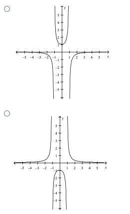 -5-4-3
-5-4-3-2-1
M
A
-3
T
n
1 2 3 4 5 x