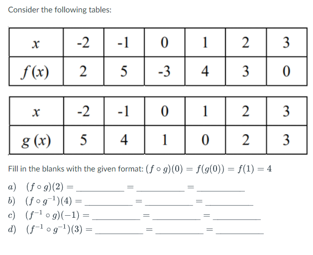 Consider the following tables:
-2
-1
1
2
3
f (x)
5
-3
4
3
-2
-1
1
2
3
g (x)
5
4
1
2
Fill in the blanks with the given format: (f o g)(0) = f(g(0)) = f(1) = 4
a) (fog)(2) =
b) (fog1)(4) =
c) (fl o g)(-1) =
d) (f-1 og¬1)(3) =
%3D
3.
