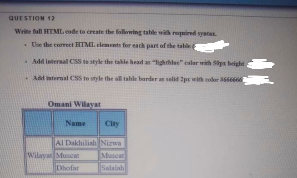 QUESTION 12
Write full HTML code to create the following table with required syntax.
•Use the correct HTML elements for each part of the table
.Add internal CSS to style the table head as "lightblue" color with 50px height
-Add intermal CSS to style the all table border as solid 2px with color #666666
Omani Wilayat
Name
City
Al DakhiliahNizwa
Wilayat Muscat
Muscat
Dhofar
Salalah
