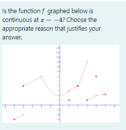 Is the function f graphed below is
continuous at = -4? Choose the
appropriate reason that justifies your
answer.
12
