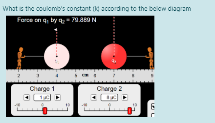 What is the coulomb's constant (k) according to the below diagram
Force on q, by q2 = 79.889 N
4:
3
5 cm 6
4
7
8
9
Charge 1
Charge 2
1 uC
8 uc
-10
10
-10
10
