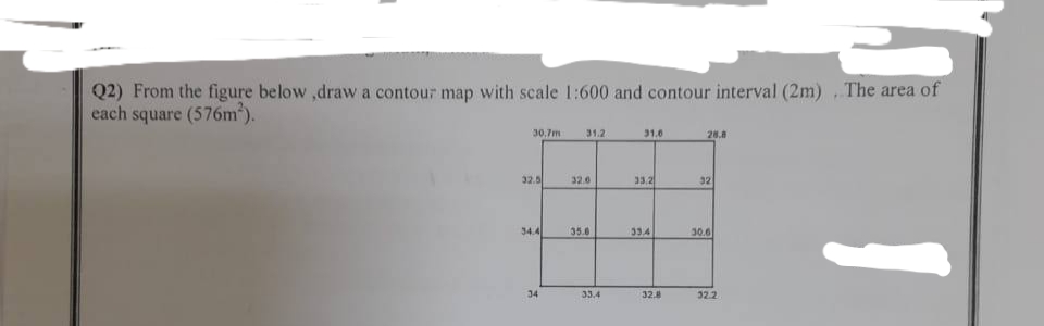 Q2) From the figure below,draw a contour map with scale 1:600 and contour interval (2m). The area of
each square (576m²).
30.7m
32.5
34.4
34
31.2
32.0
35.0
33,4
31.0
33.2
33.4
32.8
28.8
32
30.6
32.2
1