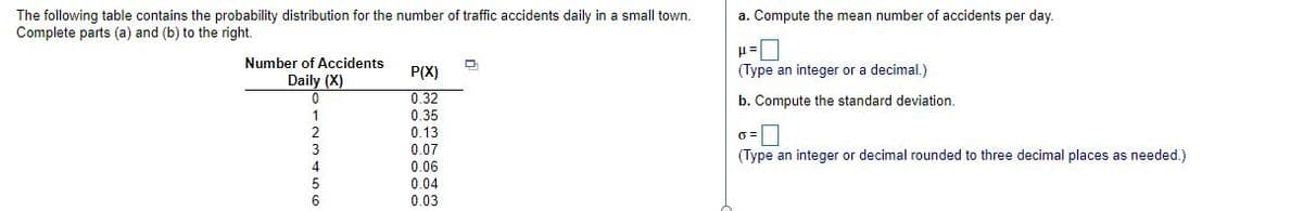 The following table contains the probability distribution for the number of traffic accidents daily in a small town.
Complete parts (a) and (b) to the right.
a. Compute the mean number of accidents per day.
Number of Accidents
P(X)
(Type an integer or a decimal.)
Daily (X)
0.32
b. Compute the standard deviation.
0.35
0.13
0.07
(Type an integer or decimal rounded to three decimal places as needed.)
0.06
0.04
0.03
6.
