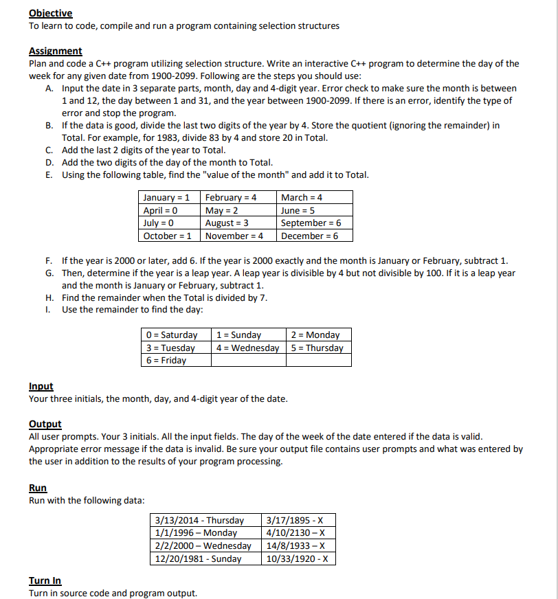 Objective
To learn to code, compile and run a program containing selection structures
Assignment
Plan and code a C++ program utilizing selection structure. Write an interactive C++ program to determine the day of the
week for any given date from 1900-2099. Following are the steps you should use:
A. Input the date in 3 separate parts, month, day and 4-digit year. Error check to make sure the month is between
1 and 12, the day between 1 and 31, and the year between 1900-2099. If there is an error, identify the type of
error and stop the program.
B. If the data is good, divide the last two digits of the year by 4. Store the quotient (ignoring the remainder) in
Total. For example, for 1983, divide 83 by 4 and store 20 in Total.
C. Add the last 2 digits of the year to Total.
D. Add the two digits of the day of the month to Total.
E. Using the following table, find the "value of the month" and add it to Total.
January = 1
April = 0
July = 0
October = 1 November = 4
February = 4
May = 2
August = 3
March = 4
June = 5
September = 6
December = 6
F. If the year is 2000 or later, add 6. If the year is 2000 exactly and the month is January or February, subtract 1.
G. Then, determine if the year is a leap year. A leap year is divisible by 4 but not divisible by 100. If it is a leap year
and the month is January or February, subtract 1.
H. Find the remainder when the Total is divided by 7.
I. Use the remainder to find the day:
0= Saturday
3 = Tuesday
1 = Sunday
4 = Wednesday 5 = Thursday
2 = Monday
%3D
6 = Friday
Input
Your three initials, the month, day, and 4-digit year of the date.
Output
All user prompts. Your 3 initials. All the input fields. The day of the week of the date entered if the data is valid.
Appropriate error message if the data is invalid. Be sure your output file contains user prompts and what was entered by
the user in addition to the results of your program processing.
Run
Run with the following data:
3/13/2014 - Thursday
1/1/1996 – Monday
2/2/2000 – Wednesday
12/20/1981 - Sunday
3/17/1895 - X
4/10/2130 – X
14/8/1933 – X
10/33/1920 - X
Turn In
Turn in source code and program output.
