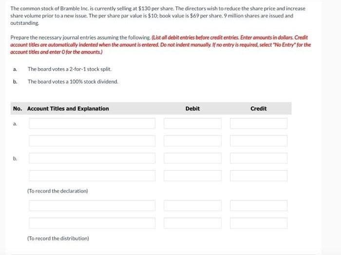 The common stock of Bramble Inc. is currently selling at $130 per share. The directors wish to reduce the share price and increase
share volume prior to a new issue. The per share par value is $10; book value is $69 per share.9 million shares are issued and
outstanding.
Prepare the necessary journal entries assuming the following. (List all debit entries before credit entries. Enter amounts in dollars. Credit
account titles are automatically indented when the amount is entered. Do not indent manually. If no entry is required, select "No Entry" for the
account titles and enter 0 for the amounts.)
a.
b.
No. Account Titles and Explanation
a.
The board votes a 2-for-1 stock split.
The board votes a 100% stock dividend.
b.
(To record the declaration).
(To record the distribution).
Debit
Credit