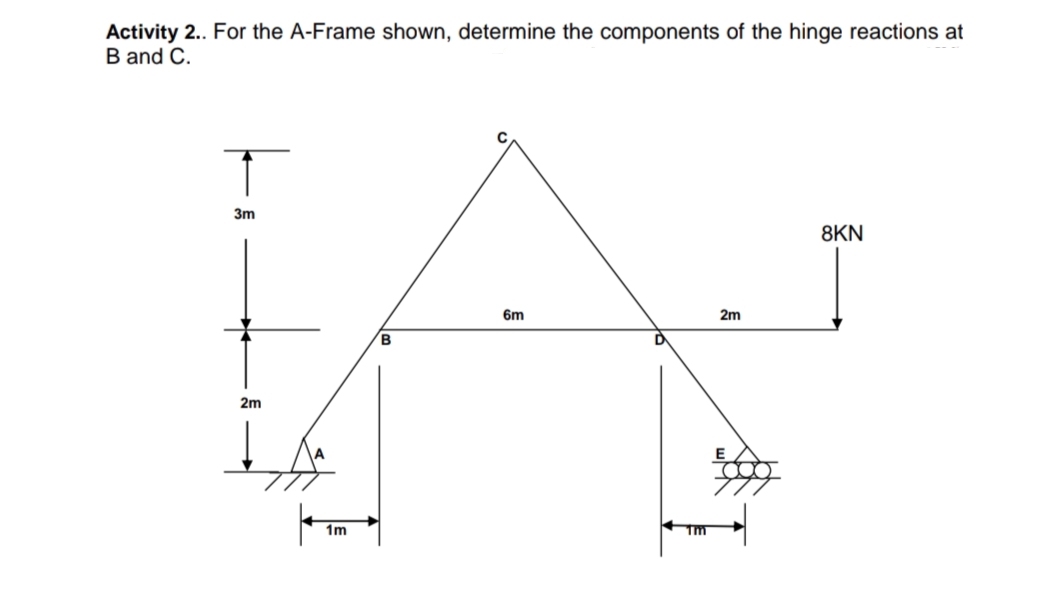 Activity 2.. For the A-Frame shown, determine the components of the hinge reactions at
B and C.
3m
8KN
6m
2m
B
D
2m
1m
