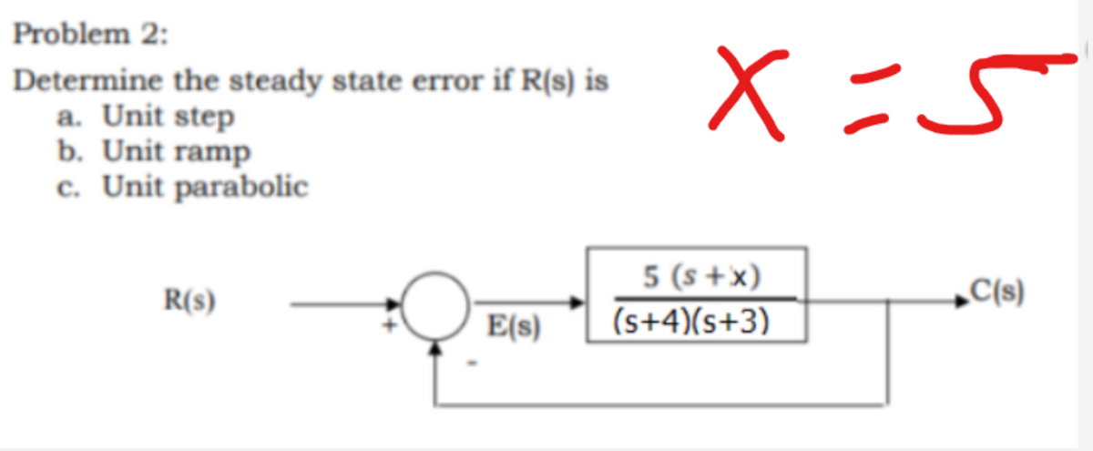 Problem 2:
Determine the steady state error if R(s) is
a. Unit step
b. Unit ramp
c. Unit parabolic
R(s)
E(s)
x=5
5 (s+x)
(s+4)(s+3)
C(s)